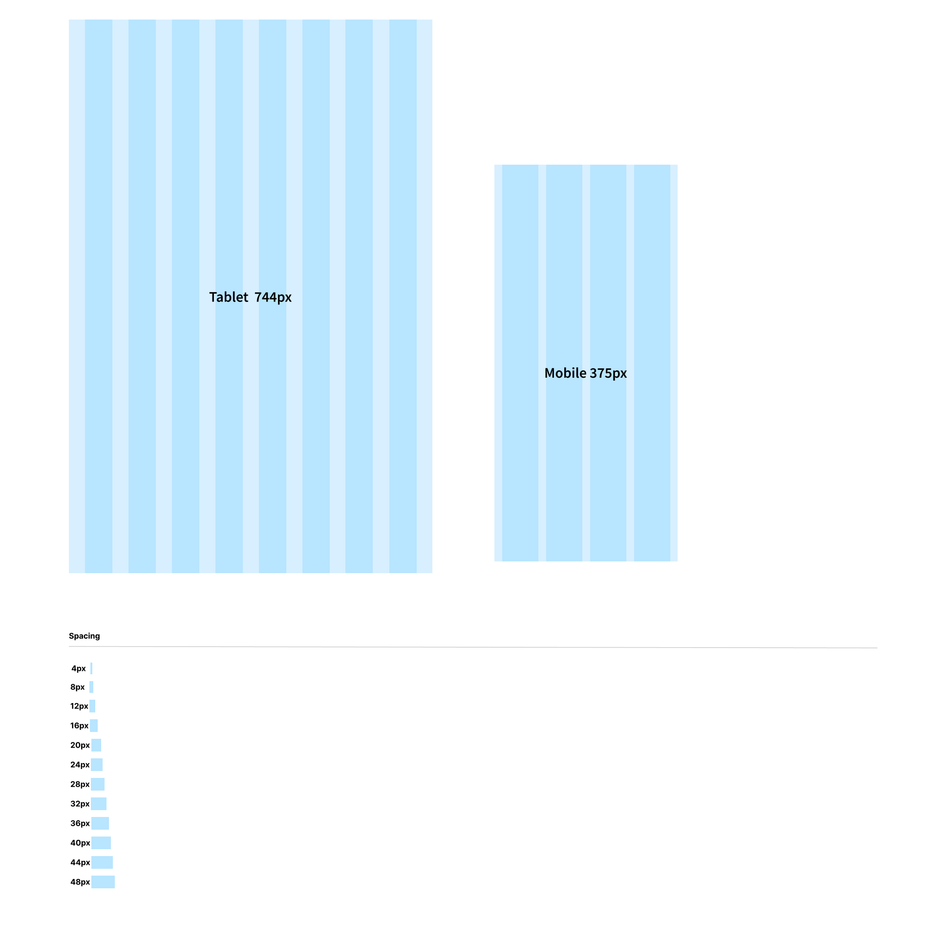 GridSystem+Spacing_02