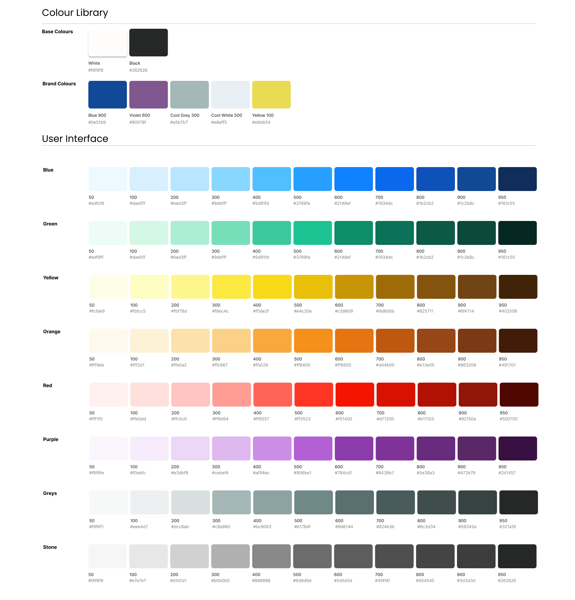 Payflow---Colours