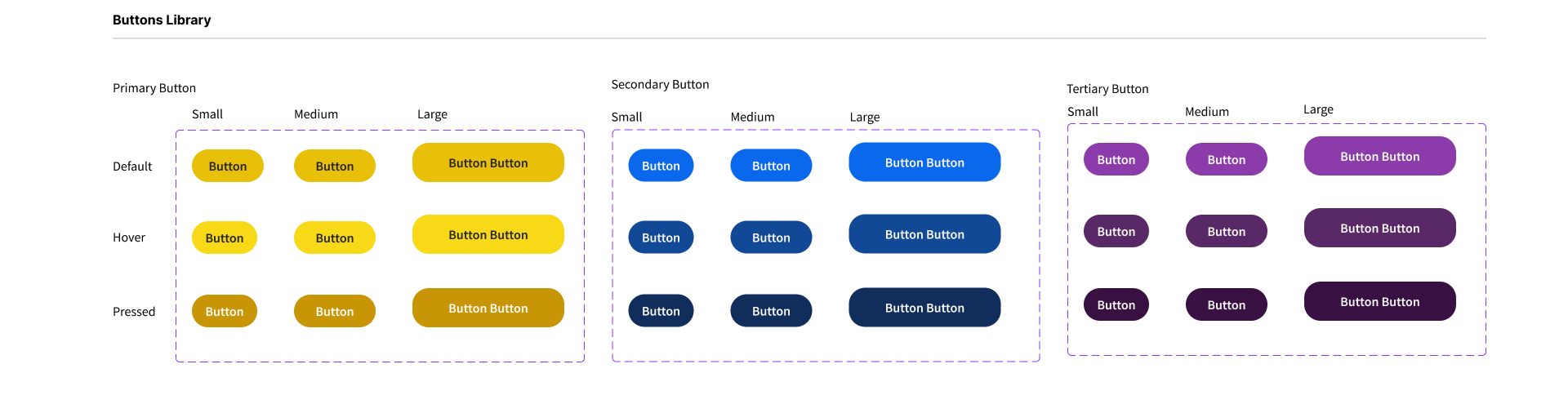 Payflow---Components