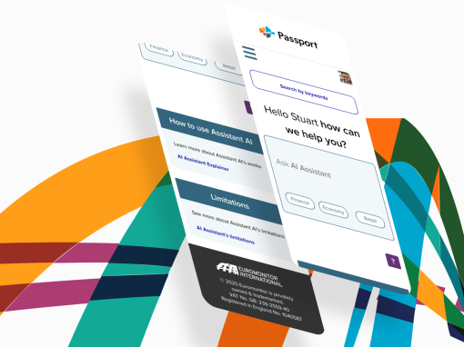 Euromoniter | UX Case Study